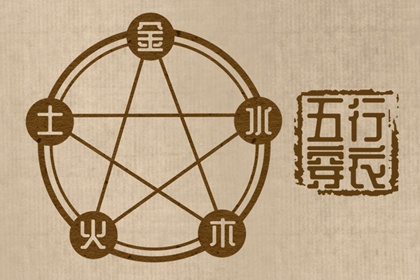 黄历择吉,择吉老黄历皇历,择吉日查询